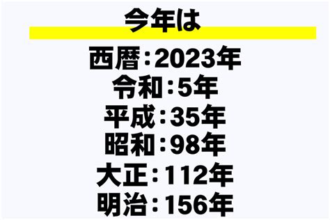 1988 年|1988年は昭和何年？ 今年は令和何年？